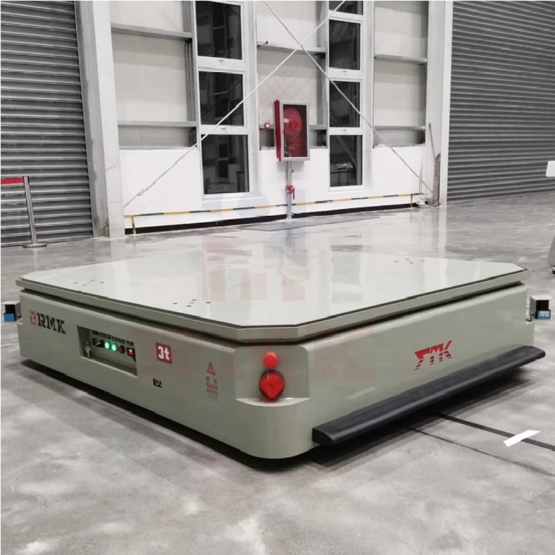 Solucions AGV i RGV